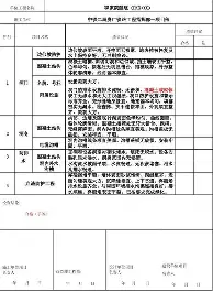 萨拉赫赛程全在这赛后发声的简单介绍